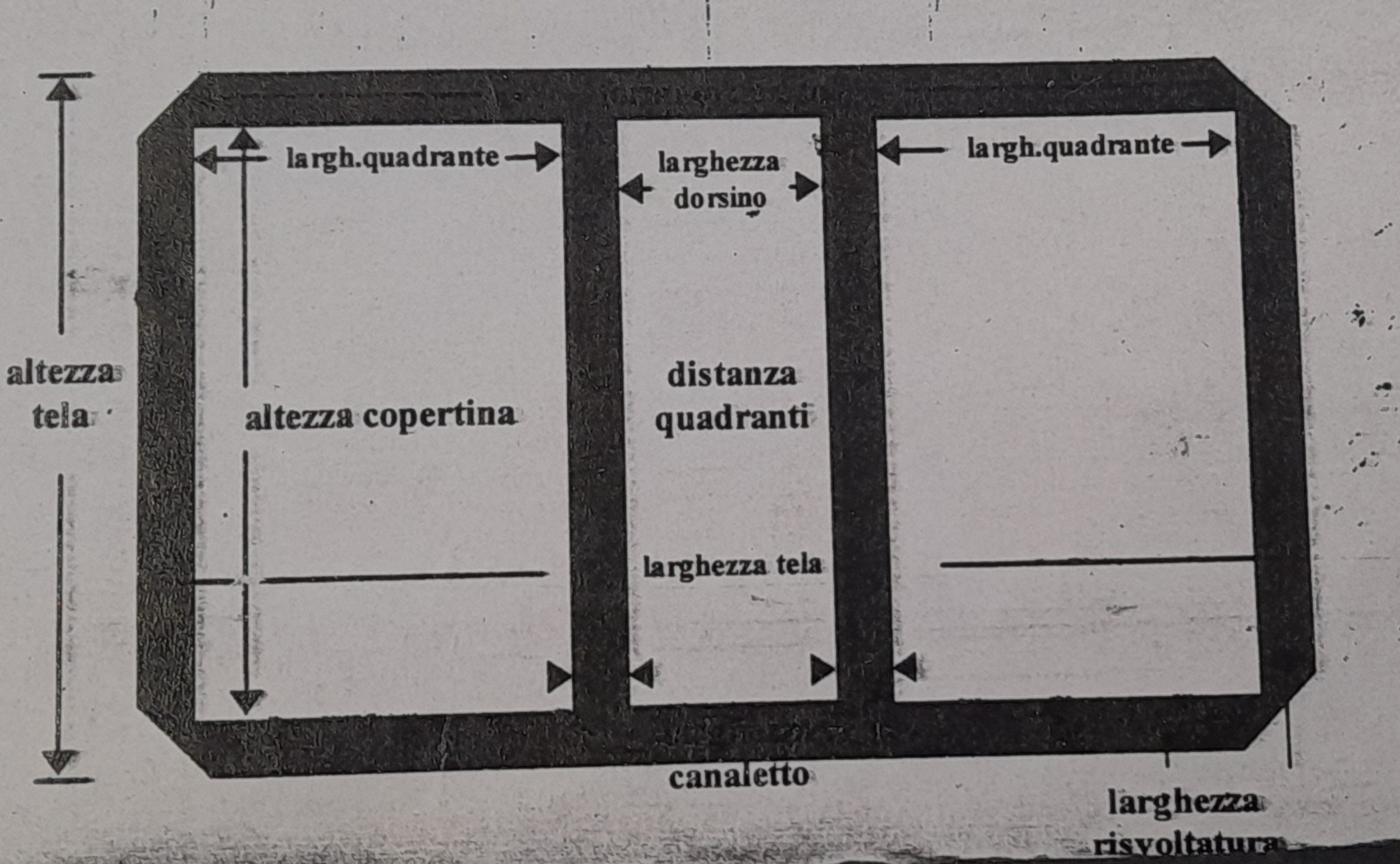cartella